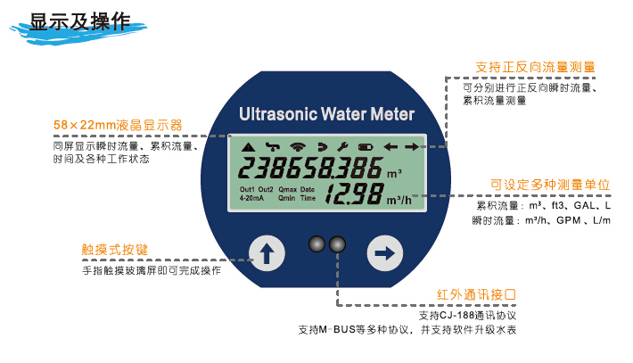 无线远传超声波水表