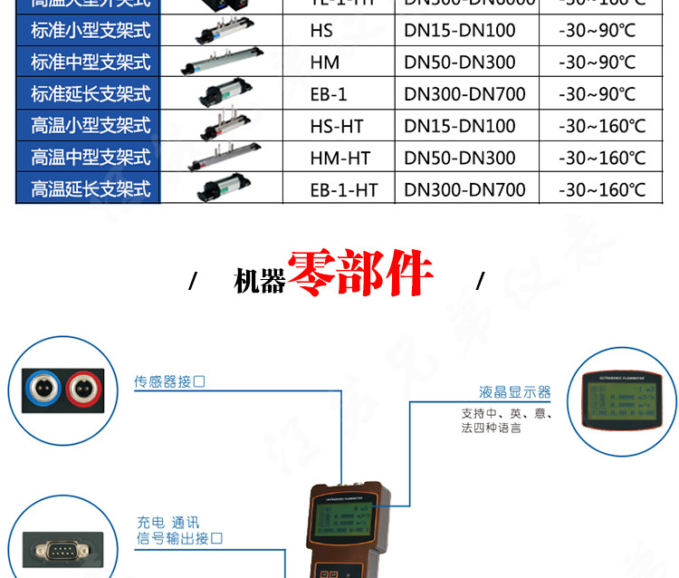 便携式手持式无断管测量超声波流量计流量巡检仪仪表生产厂家